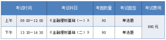 AFP线上考试题目数量